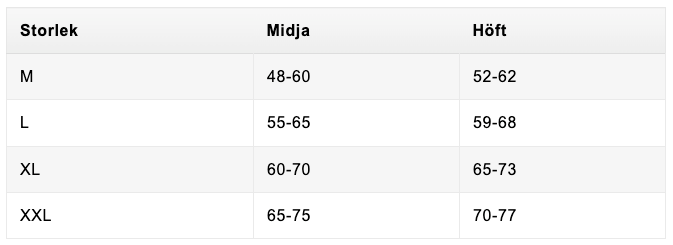 Confidette™ | 6-pack Andningsbara & Bekväma Höga Trosor med Magstöd