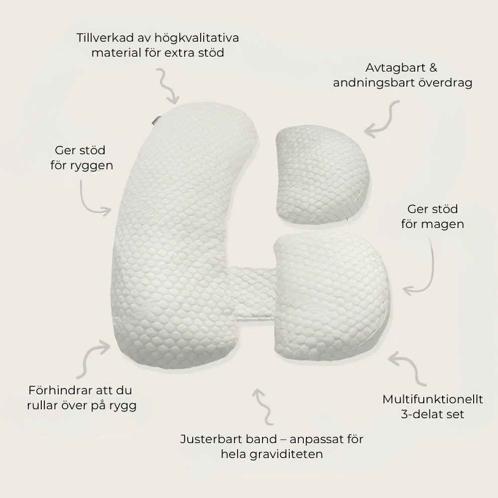 Mammanest™ | Underlättar din graviditet