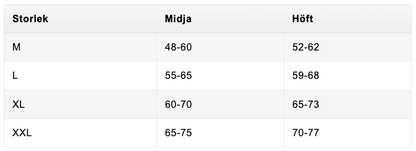 Confidette™ | 6-pack Andningsbara & Bekväma Höga Trosor med Magstöd