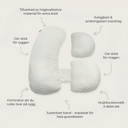 Mammanest™ | Underlättar din graviditet